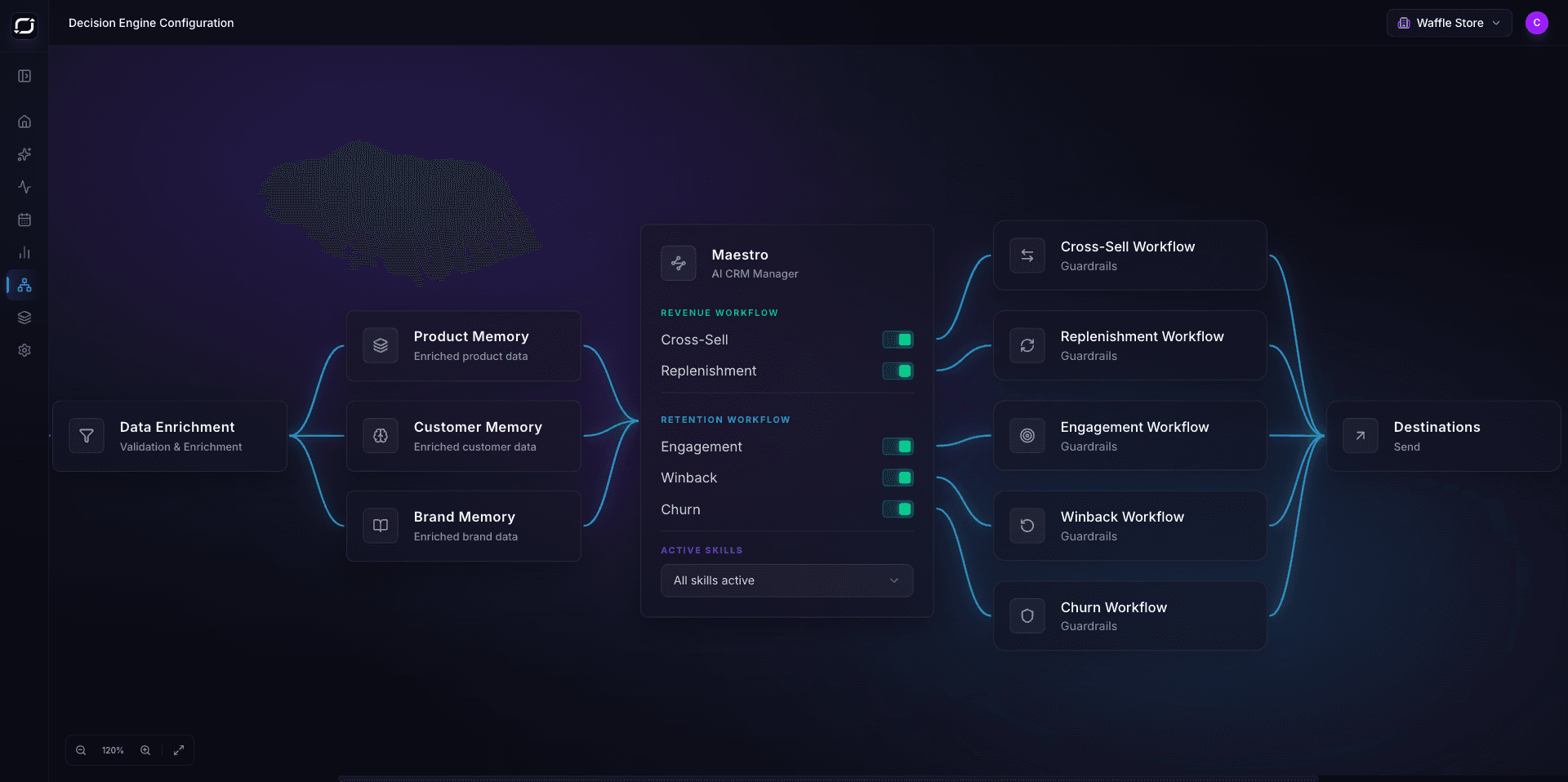 Maestro AI CRM Manager - Decision Engine Configuration
